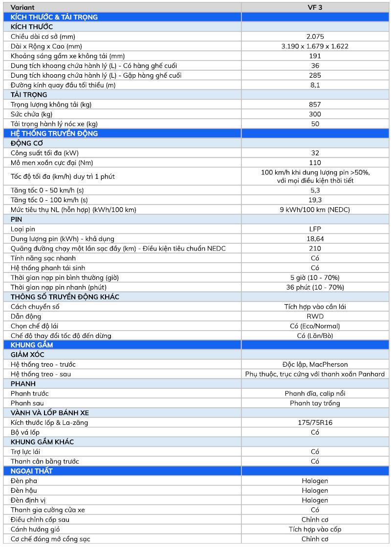 Thông số kỹ thuật VinFast VF 3 - 1