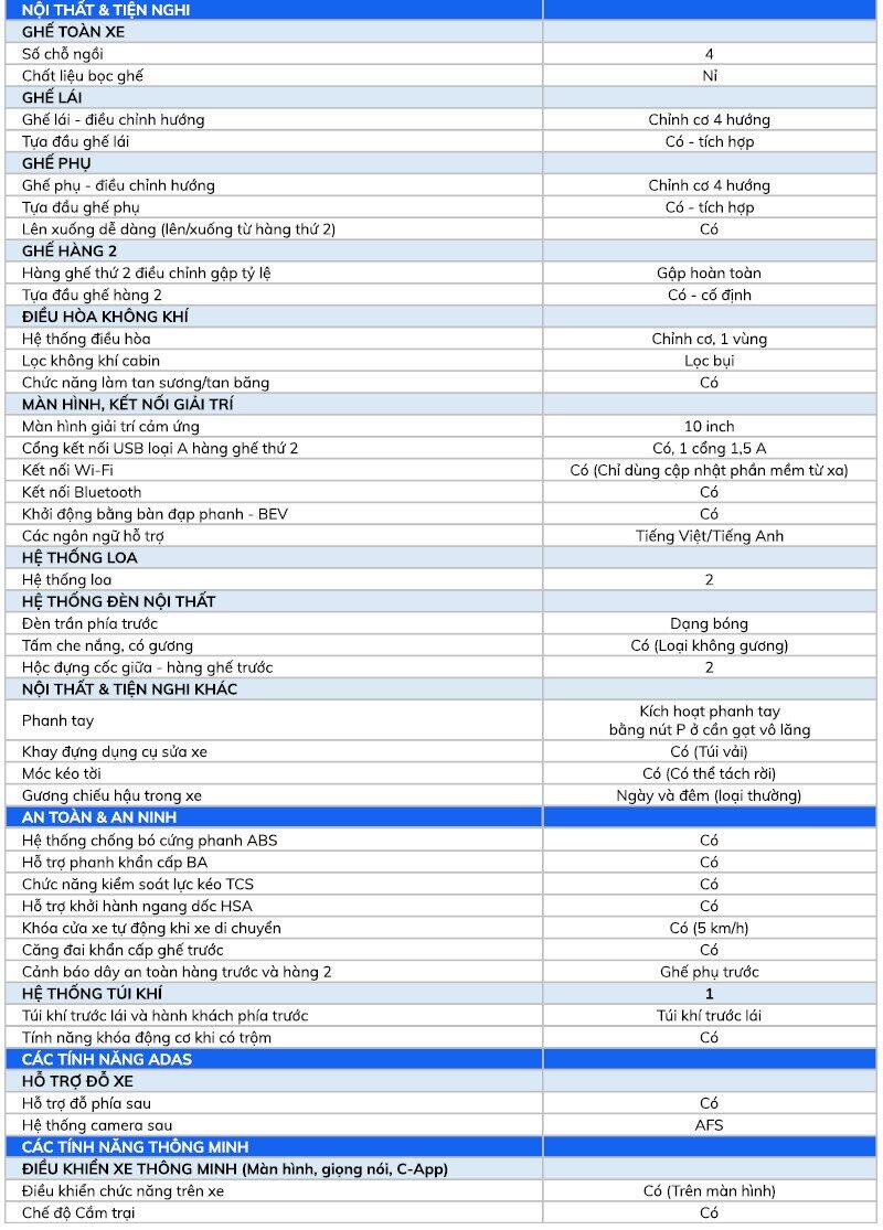 Thông số kỹ thuật VinFast VF 3 - 2